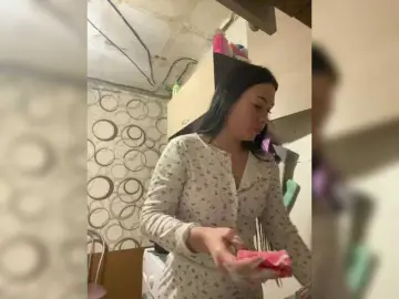 Bongacams Private Sex Chat of Candysweet15