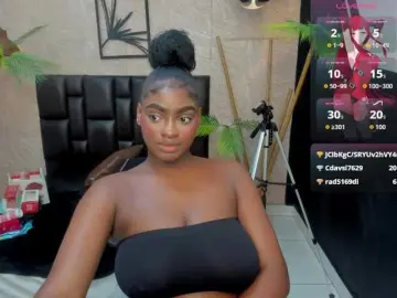 Bongacams Live Porn of alana-bonny