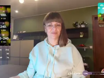 Bongacams Adult Webcam of Taly1974