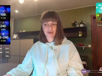 Bongacams Live Porn of Taly1974