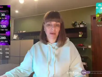 Bongacams Free Live Porn of Taly1974