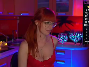 Bongacams Live Porn of Redfury69