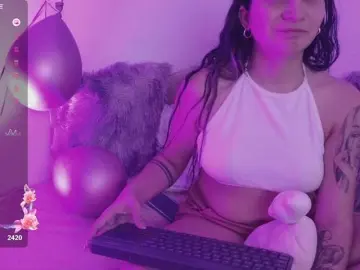 Bongacams Best Webcam of britt-grey