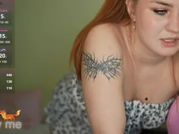 Bongacams Best Webcam of LovelyyBell