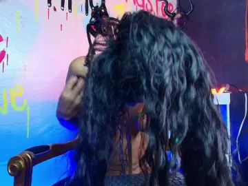 Bongacams Adult Webcam of Sweettpleasure