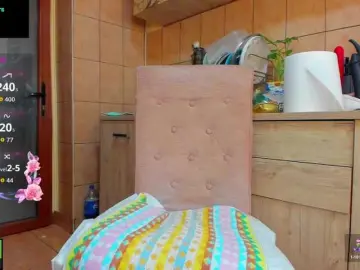 Bongacams Best Webcam of AnabelleDoll