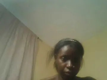 Bongacams Nude Webcam of Sexykitten1