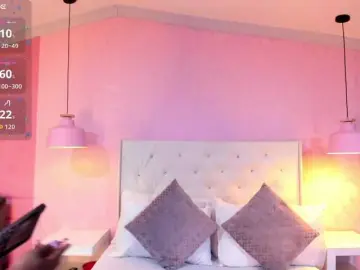 Bongacams Adult Webcam of SaraDunss