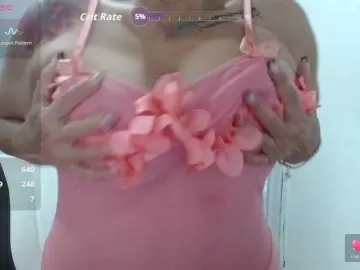 Bongacams Adult Webcams of bety-cum3