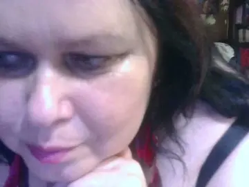 Bongacams Sex Chat of CharleeKendall