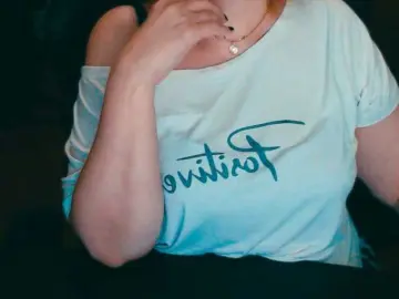 Bongacams Sex Cam of Alisa1917