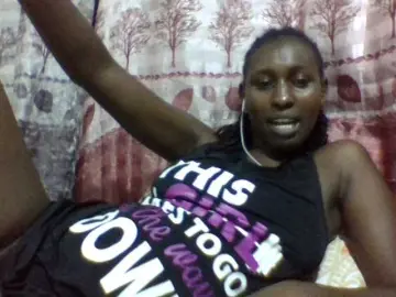 Bongacams Nude Webcam of Africanqueen20