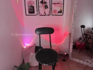 Cam4 Sex Chat of mariannelove77