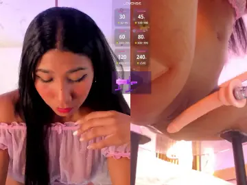 Cam4 Sex Chat of CandyRouse_