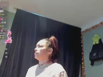 Cam4 Live Porn of Sharlott_smith