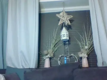 Cam4 Adult Webcam of Luluangel2005