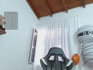 Cam4 Adult Video Chat of malu_420