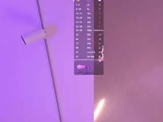 Camsoda Best live sex cam show of maileenmilf