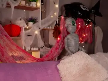 Chaturbate Nude Webcam of melissaxcbx