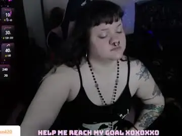 Chaturbate Best Webcam of destroyall420