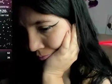 Chaturbate Adult Video Chat of daahanna_