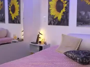 Chaturbate Live Sex of briana_giil