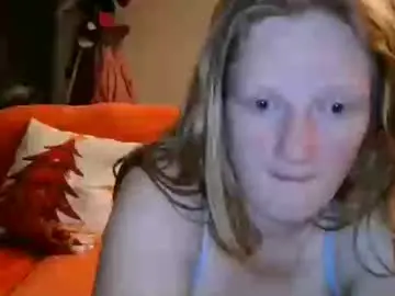 Chaturbate Adult Webcams of mastersquirter98