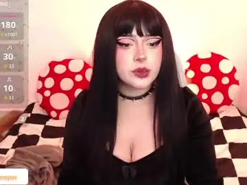 Chaturbate Sex Cam of elicecooper