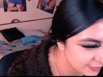 Chaturbate Free Live Porn of emily_connore