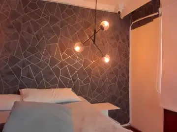 Chaturbate Adult Webcams of jazlin_angels