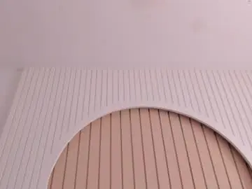 Chaturbate Live Porn of maria_gil