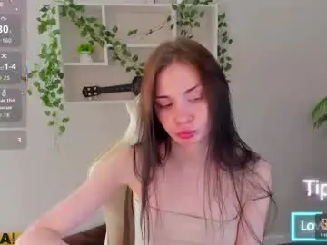 Chaturbate Adult Webcams of lolatwizz