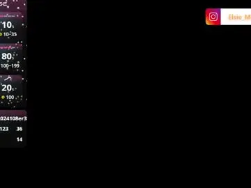 Chaturbate Adult Video Chat of elsiemorrison