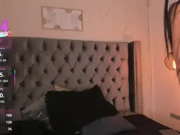 Chaturbate Best live sex cam show of anya_belth