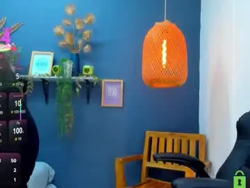 Chaturbate Watch Live Sex Cams of yessika_parker