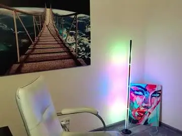 Chaturbate Live Porn of erikagavin