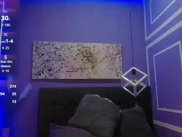 Chaturbate Free Porn Cam of juliettaturner