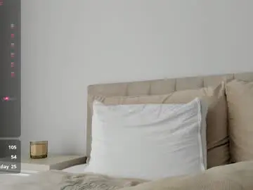 Chaturbate Nude Webcam of vickystonee