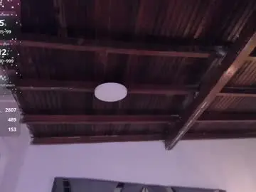 Chaturbate Nude Webcam of strong_girl_