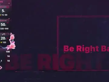 Chaturbate Private Sex Chat of baby_mily_05