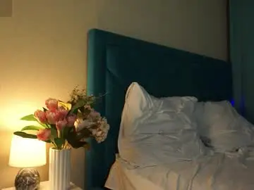 Chaturbate Sex Chat of gizefto