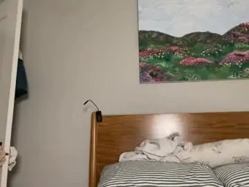 Chaturbate Sex Cam of dreamyriri