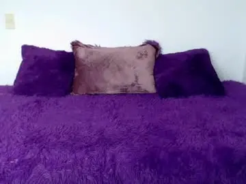 Chaturbate Adult Webcams of brendasantos_77