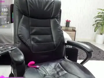 Chaturbate Sex Chat of xxsecretdesirexx