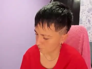 Chaturbate Private Sex Chat of hothannah_