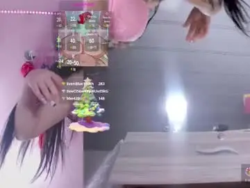 Chaturbate Free Porn Cam of emily_foxxxi