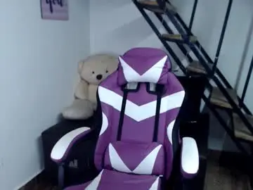 Chaturbate Private Sex Chat of samantha2girl