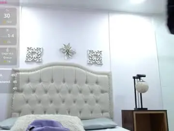 Chaturbate Adult Webcam of michellmoon1