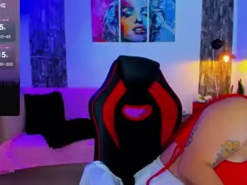 Chaturbate Private Sex Chat of ariadna_sc