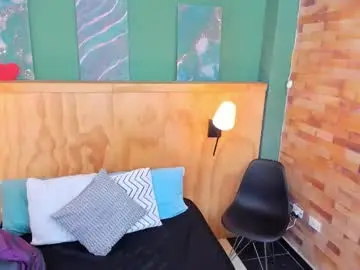 Chaturbate Adult Video Chat of emilythyson